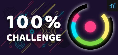 100% Challenge PC Specs