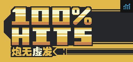 Can I Run 100%HITS?