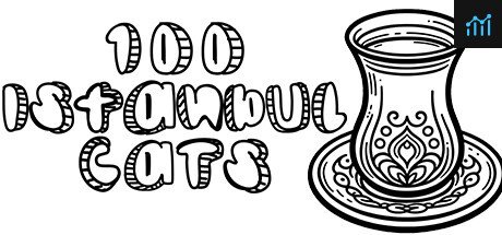 100 Istanbul Cats PC Specs