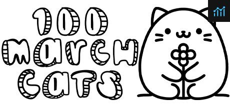 100 March Cats PC Specs