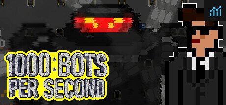 Can I Run 1000 Bots per Second?