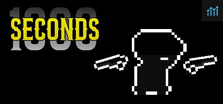 Can I Run 1000 Seconds?
