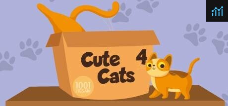 1001 Jigsaw. Cute Cats 4 PC Specs