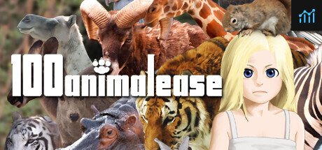 100animalease PC Specs