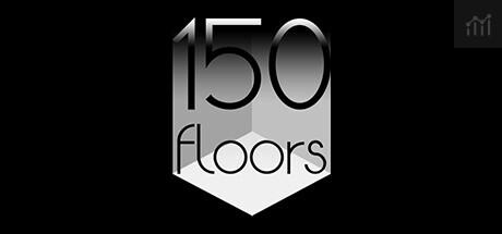 150 Floors PC Specs