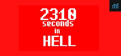 2310 seconds in HELL PC Specs