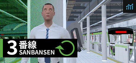 3番線 | Sanbansen PC Specs
