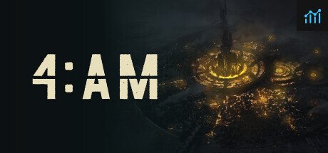 4AM PC Specs