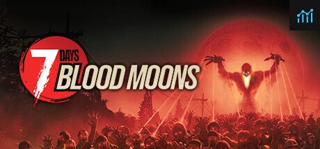 7 Days Blood Moons PC Specs