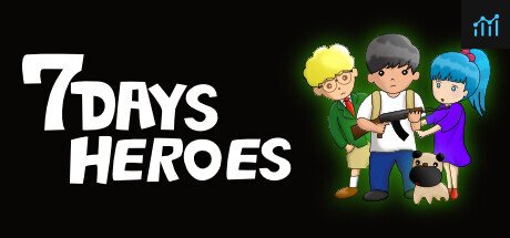 7DAYS HEROES PC Specs