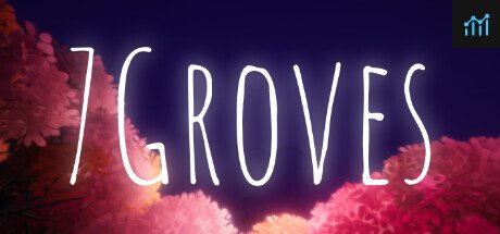 7Groves PC Specs