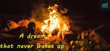 A dream that never wakes up PC Specs