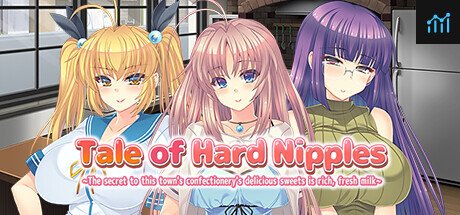 A Tale of Hard Nipples ~The secret to this town's confectionery's delicious sweets is rich, fresh milk~ PC Specs