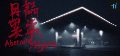 Aberrant Nights PC Specs