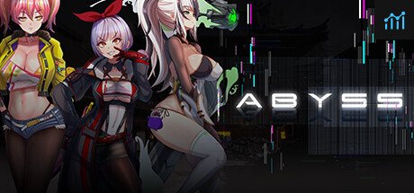 Abyss深淵 PC Specs