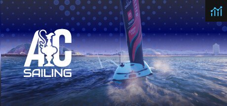 AC Sailing PC Specs