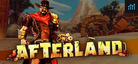 Afterland PC Specs