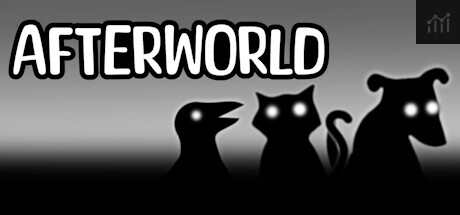 Afterworld PC Specs