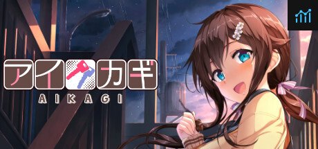 AIKAGI PC Specs