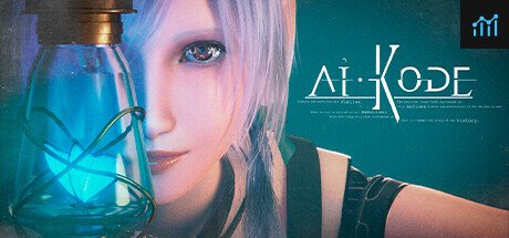 AIKODE PC Specs