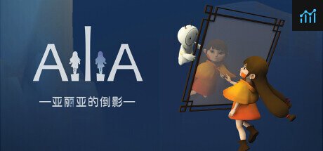 AiliA PC Specs