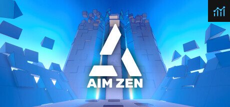 Aim Zen PC Specs