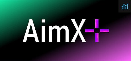 AimX PC Specs