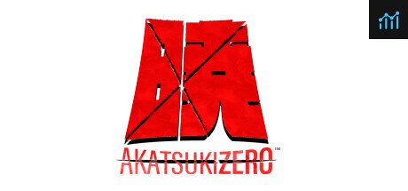 Akatsuki Zero PC Specs