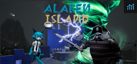 Can I Run Alakenisland?