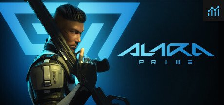 ALARA Prime PC Specs