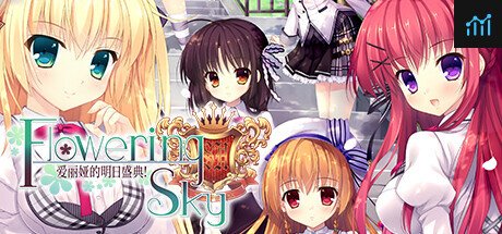 Alia's Carnival! Flowering Sky PC Specs