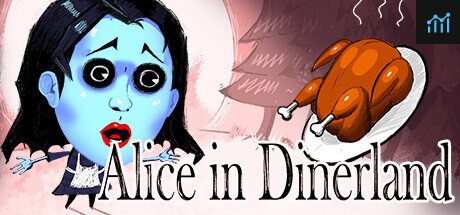 Alice in Dinerland PC Specs