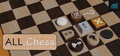 ALL Chess PC Specs