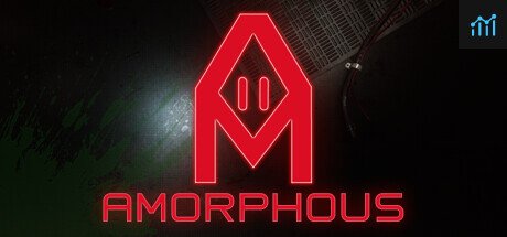 Amorphous PC Specs