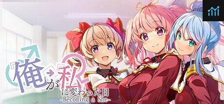 俺が私に変わった日…- Becoming a She - PC Specs
