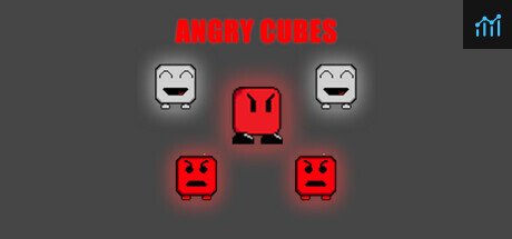 Can I Run Angry Cubes?