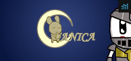 Anica PC Specs