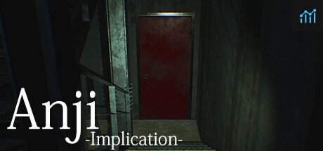 Anji -Implication- PC Specs