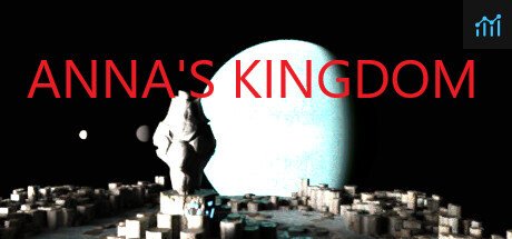Can I Run Anna's Kingdom?