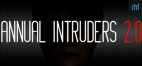 Annual Intruders 2.0 PC Specs