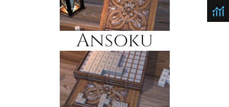 Ansoku PC Specs
