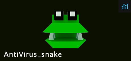 AntiVirus_snake PC Specs