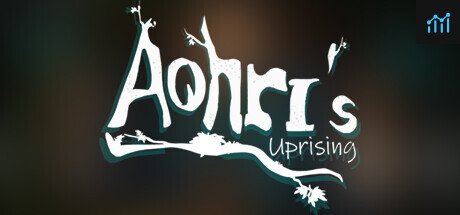 Aohri's Uprising PC Specs