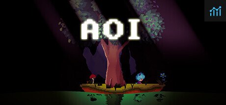 AOI PC Specs