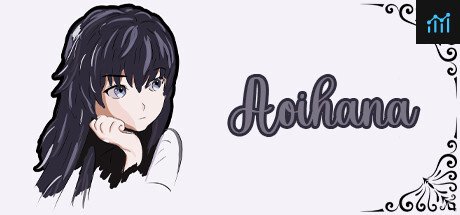 Aoihana PC Specs