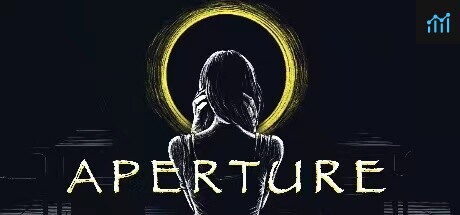 Aperture PC Specs