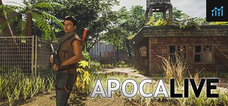Apocalive PC Specs