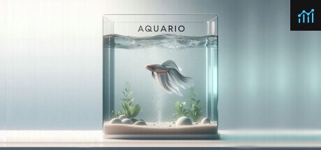 Aquario PC Specs