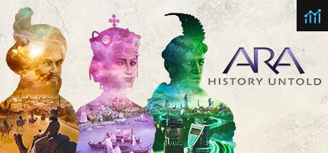 Ara: History Untold PC Specs