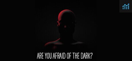 Are You Afraid of the Dark PC Specs